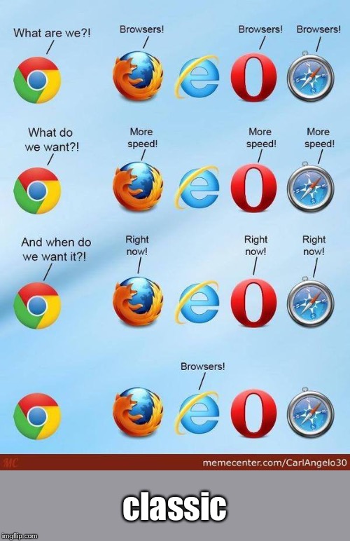 What do we want browsers | classic | image tagged in what do we want browsers | made w/ Imgflip meme maker