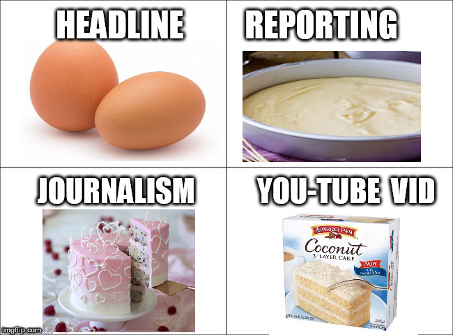 Bad News | HEADLINE          REPORTING; JOURNALISM           YOU-TUBE  VID | image tagged in 4 panel comic | made w/ Imgflip meme maker