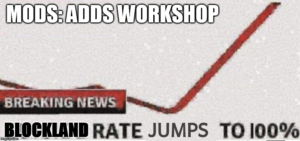 Suicide rate 100% | MODS: ADDS WORKSHOP; BLOCKLAND | image tagged in suicide rate 100 | made w/ Imgflip meme maker
