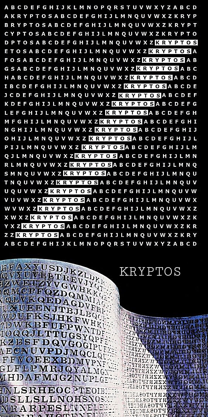 BETWEEN SUBTLE SHADING AND THE ABSENCE OF LIGHT LIES THE NUANCE OF IQLUSION |  KRYPTOS | image tagged in kryptos,jim sanborn,cia,cryptography,q,z | made w/ Imgflip meme maker