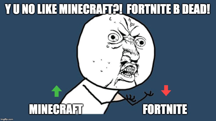 Minecraft!!! | Y U NO LIKE MINECRAFT?!  FORTNITE B DEAD! MINECRAFT                            FORTNITE | image tagged in memes,minecraft,fortnite,y u no,funny,meme faces | made w/ Imgflip meme maker