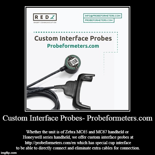 Custom Interface Probes- Probeformeters.com | image tagged in probe,interface | made w/ Imgflip demotivational maker