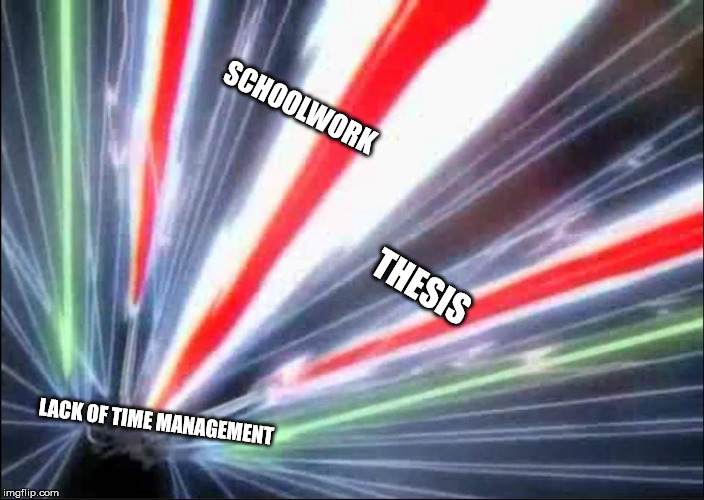 Blastin' Away | SCHOOLWORK; THESIS; LACK OF TIME MANAGEMENT | image tagged in blastin' away | made w/ Imgflip meme maker