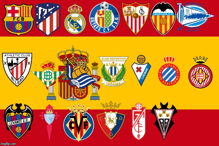 Spanish Primera 2019-20 Season | image tagged in memes,football,soccer,spain,sports,2020 | made w/ Imgflip meme maker
