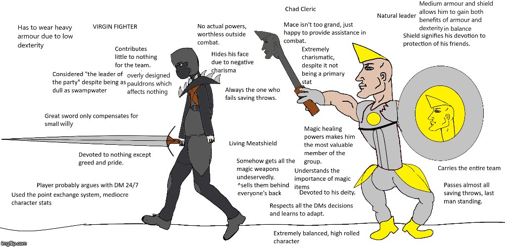 Дабула чада перевод. Чад мемы ДНД. Chad Virgin орк. D&D Virgin и Chad. Воин ДНД meme.