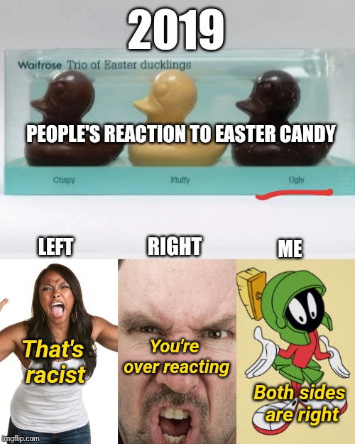 Calm Down Folks, it's just Easter candy | 2019; PEOPLE'S REACTION TO EASTER CANDY; RIGHT; LEFT; ME; You're over reacting; That's racist; Both sides are right | image tagged in sjw,happy easter,marvin the martian,mainstream media,2019,ridiculous | made w/ Imgflip meme maker