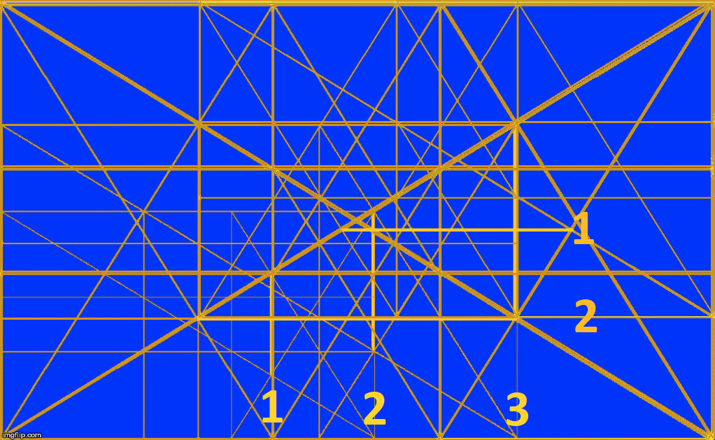 Linear Golden Ratio with Fibonacci numbers. | image tagged in the golden ratio,fibonacci numbers,geometry,math,colors,memes | made w/ Imgflip meme maker