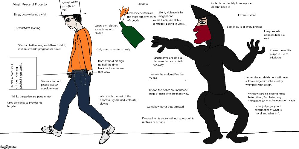 THIS IS A JOKE image tagged in memes,virgin vs chad,antifa,protest made w/ ...