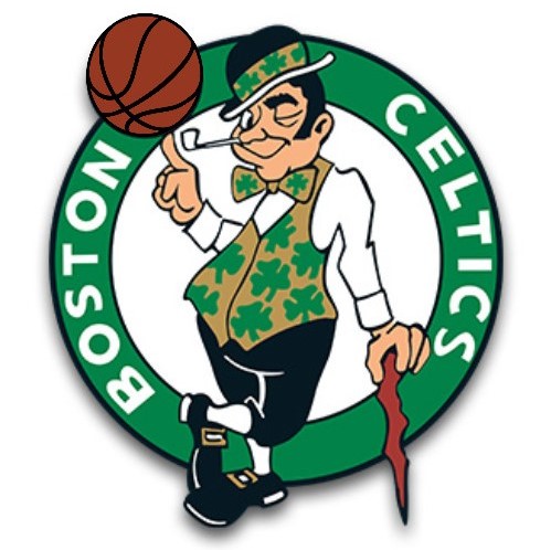 High Quality Boston Celtics logo Blank Meme Template