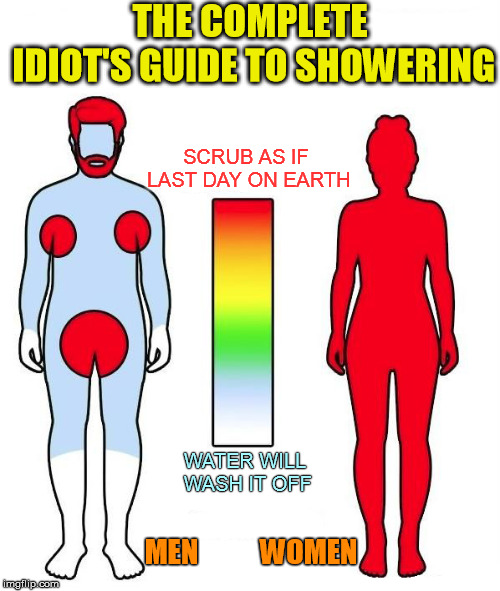 In Chalkchalk's Bits Of Free Wisedom | THE COMPLETE IDIOT'S GUIDE TO SHOWERING; SCRUB AS IF LAST DAY ON EARTH; WATER WILL WASH IT OFF; MEN           WOMEN | image tagged in memes,shower | made w/ Imgflip meme maker