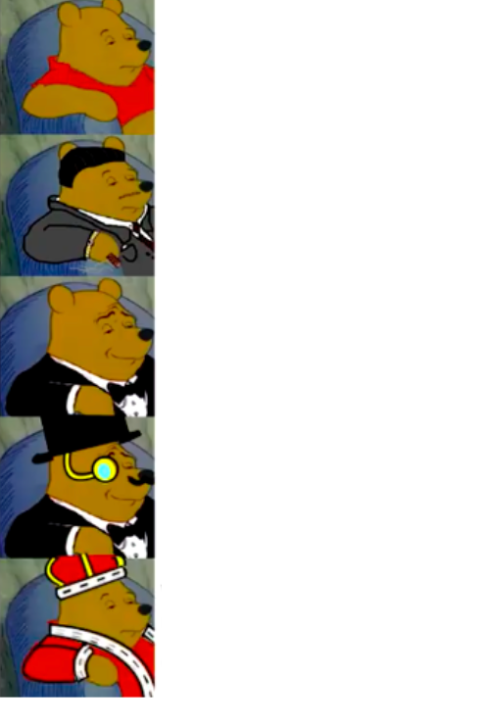 High Quality ultimate fancy pooh Blank Meme Template
