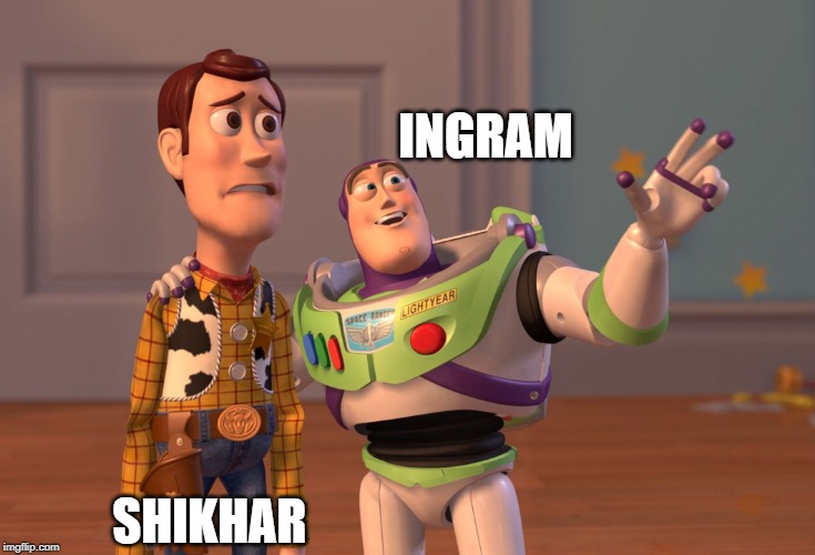 X, X Everywhere Meme | INGRAM; SHIKHAR | image tagged in memes,x x everywhere | made w/ Imgflip meme maker