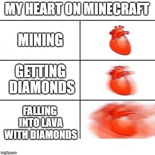 heart attack | MY HEART ON MINECRAFT; MINING; GETTING DIAMONDS; FALLING INTO LAVA WITH DIAMONDS | image tagged in heart attack,dank memes,memes,gaming,dank meme,minecraft | made w/ Imgflip meme maker
