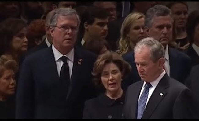 Did W flip? Blank Meme Template