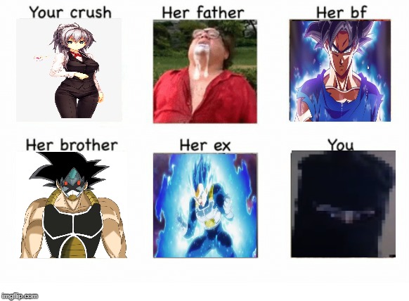 Your crush meme | image tagged in memes,dragon ball z | made w/ Imgflip meme maker