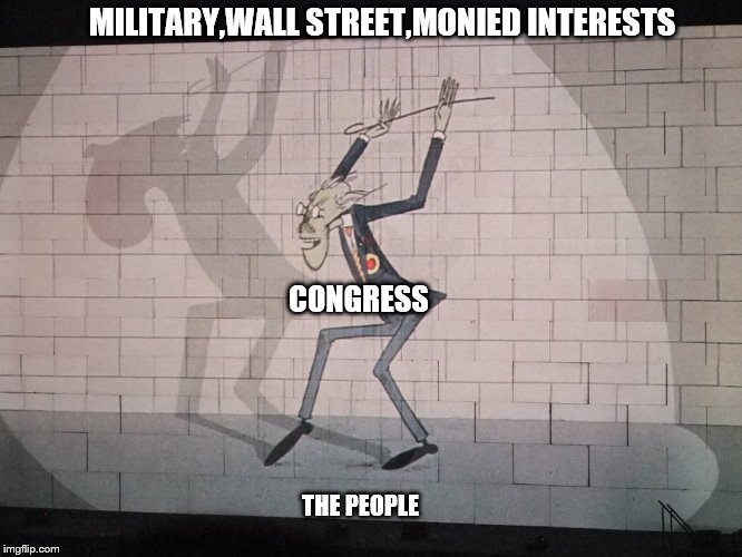 MILITARY,WALL STREET,MONIED INTERESTS THE PEOPLE CONGRESS | made w/ Imgflip meme maker