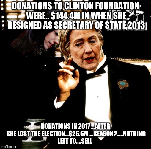 Clinton Foundation | DONATIONS TO CLINTON FOUNDATION WERE.. $144.4M IN WHEN SHE RESIGNED AS SECRETARY OF STATE,2013; DONATIONS IN 2017 ...AFTER SHE LOST THE ELECTION...$26.6M....REASON?.....NOTHING LEFT TO....SELL | image tagged in clinton foundation | made w/ Imgflip meme maker