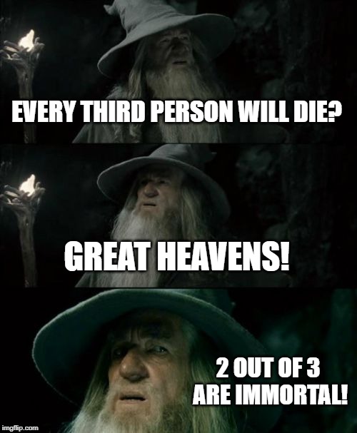 Confused Gandalf Meme | EVERY THIRD PERSON WILL DIE? GREAT HEAVENS! 2 OUT OF 3 ARE IMMORTAL! | image tagged in memes,confused gandalf | made w/ Imgflip meme maker