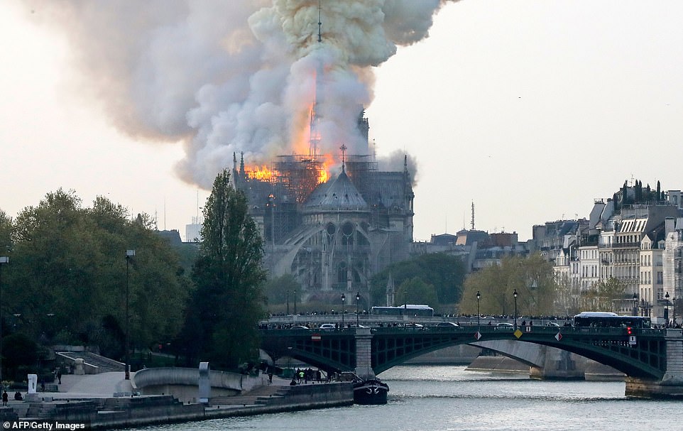 Notre Dame Burning Blank Meme Template