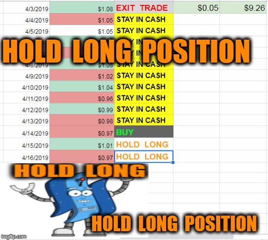 HOLD  LONG  POSITION; HOLD  LONG  POSITION | made w/ Imgflip meme maker