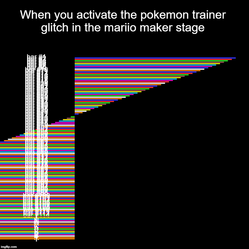 When you activate the pokemon trainer glitch in the mariio maker stage |, !, !, !, N, A, M, -, C, A, P,  , Y, P, P, I, R, T | image tagged in charts,bar charts | made w/ Imgflip chart maker