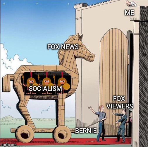 Trojan Horse | ME; FOX NEWS; SOCIALISM; FOX VIEWERS; BERNIE | image tagged in trojan horse | made w/ Imgflip meme maker