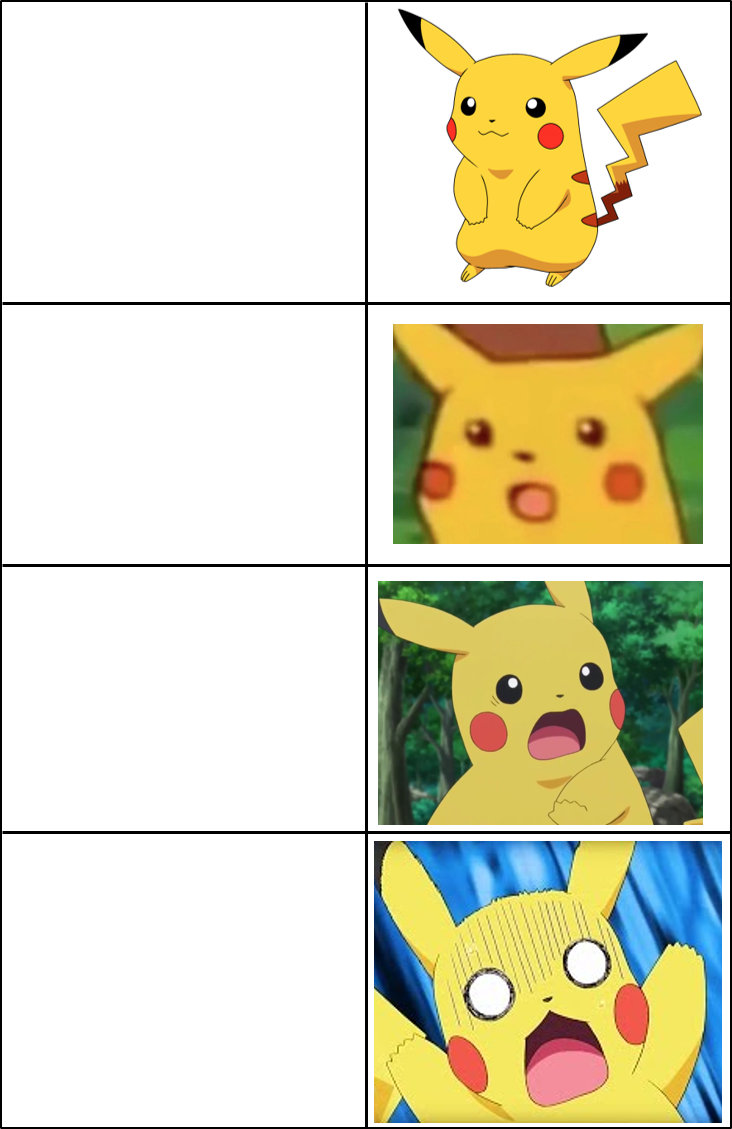 Horror Pikachu Blank Meme Template