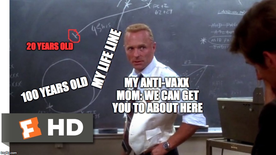 Just the facts | 20 YEARS OLD; MY LIFE LINE; MY ANTI-VAXX MOM: WE CAN GET YOU TO ABOUT HERE; 100 YEARS OLD | image tagged in apollo 13,science is against them | made w/ Imgflip meme maker