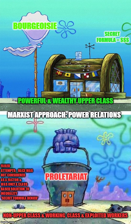 Krusty Krab Vs Chum Bucket Blank Meme | BOURGEOISIE; SECRET FORMULA = $$$; POWERFUL & WEALTHY UPPER CLASS; MARXIST APPROACH: POWER RELATIONS; FAILED ATTEMPTS: 

RACE WAS NOT CONSIDERED AS A FACTOR & WAS ONLY A CLASS BASED SOLUTION TO INEQUALITY 
*SECRET FORMULA DENIED*; PROLETARIAT; NON-UPPER CLASS & WORKING  CLASS & EXPLOITED WORKERS | image tagged in memes,krusty krab vs chum bucket blank | made w/ Imgflip meme maker