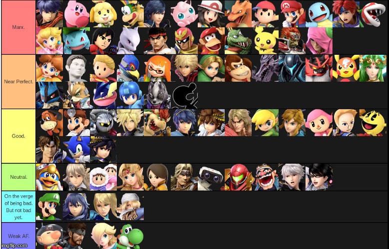 looge here another tier list...changed alot of things...Joker is in Marx | image tagged in meme,super smash bros,ssbu,fuck young link,young link,where is waluigi | made w/ Imgflip meme maker