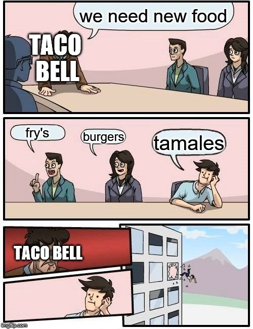 taco bell be like | we need new food; TACO BELL; fry's; burgers; tamales; TACO BELL | image tagged in memes,boardroom meeting suggestion | made w/ Imgflip meme maker