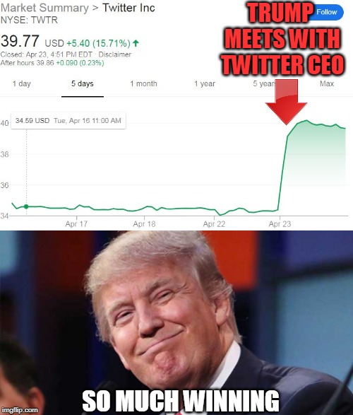 The Trump Effect | TRUMP MEETS WITH TWITTER CEO; SO MUCH WINNING | image tagged in trump smiling,twitter,stock market,maga,trump | made w/ Imgflip meme maker