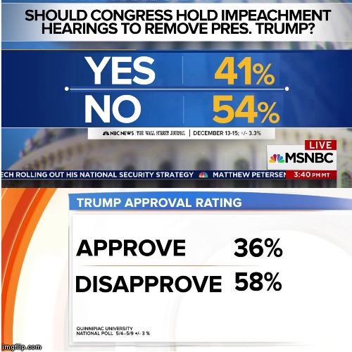 IMPEACHMENT SUPPORT GREATER THAN TRUMP'S BASE | image tagged in impeach trump,traitor,government corruption,criminal,conman | made w/ Imgflip meme maker