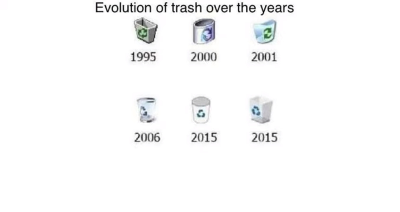 Trash Evolutions Blank Meme Template