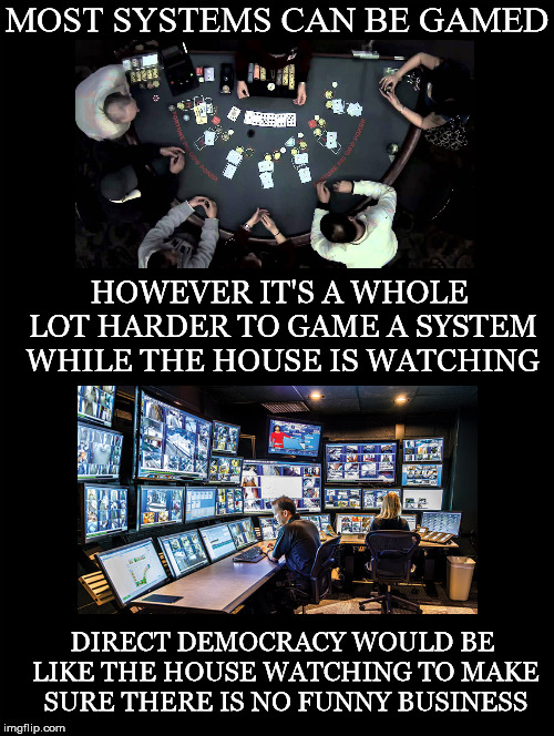 A Good Argument For.... | MOST SYSTEMS CAN BE GAMED; HOWEVER IT'S A WHOLE LOT HARDER TO GAME A SYSTEM WHILE THE HOUSE IS WATCHING; DIRECT DEMOCRACY WOULD BE LIKE THE HOUSE WATCHING TO MAKE SURE THERE IS NO FUNNY BUSINESS | image tagged in systems,gamed,the house,surveillance,watching,direct democracy | made w/ Imgflip meme maker