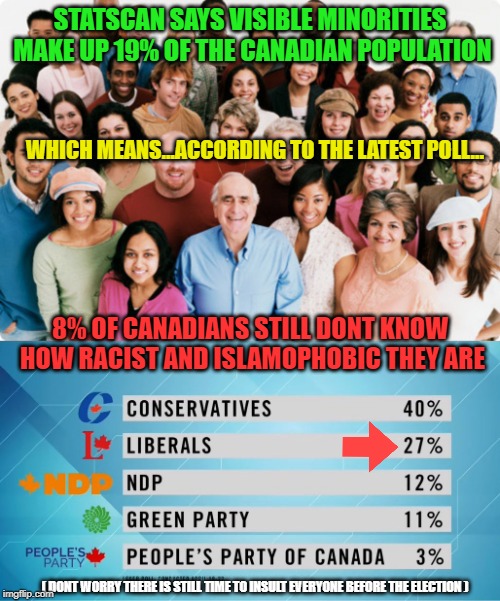 Keep talking...just keep talking | STATSCAN SAYS VISIBLE MINORITIES MAKE UP 19% OF THE CANADIAN POPULATION; WHICH MEANS...ACCORDING TO THE LATEST POLL... 8% OF CANADIANS STILL DONT KNOW HOW RACIST AND ISLAMOPHOBIC THEY ARE; ( DONT WORRY THERE IS STILL TIME TO INSULT EVERYONE BEFORE THE ELECTION ) | image tagged in justin trudeau,trudeau,racism,liberal hypocrisy,liberal logic,meanwhile in canada | made w/ Imgflip meme maker