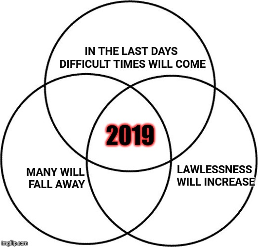 Keep yourselves in the love of God | IN THE LAST DAYS DIFFICULT TIMES WILL COME; 2019; LAWLESSNESS WILL INCREASE; MANY WILL FALL AWAY | image tagged in venn diagram,end times,god,jesus | made w/ Imgflip meme maker