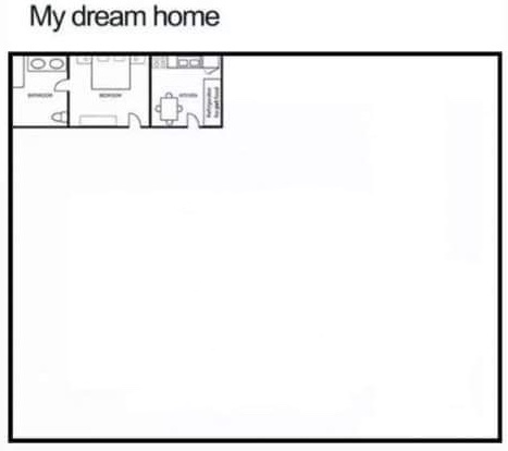 My Dream Home Blank Meme Template
