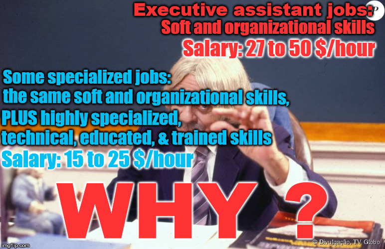 Chico Anysio e o salario | Executive assistant jobs:; Soft and organizational skills; Salary: 27 to 50 $/hour; Some specialized jobs:; the same soft and organizational skills, PLUS highly specialized, technical, educated, & trained skills; Salary: 15 to 25 $/hour; WHY ? | image tagged in chico anysio e o salario | made w/ Imgflip meme maker