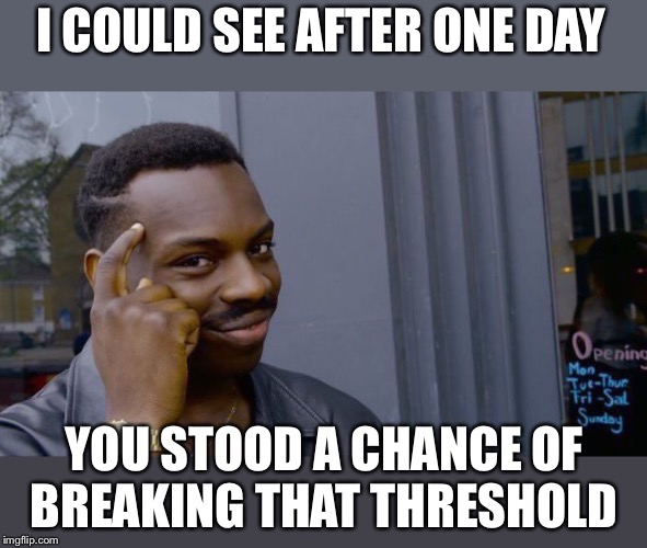 Roll Safe Think About It Meme | I COULD SEE AFTER ONE DAY YOU STOOD A CHANCE OF BREAKING THAT THRESHOLD | image tagged in memes,roll safe think about it | made w/ Imgflip meme maker