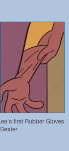 Lee Lee Tries on the Gloves! Blank Meme Template