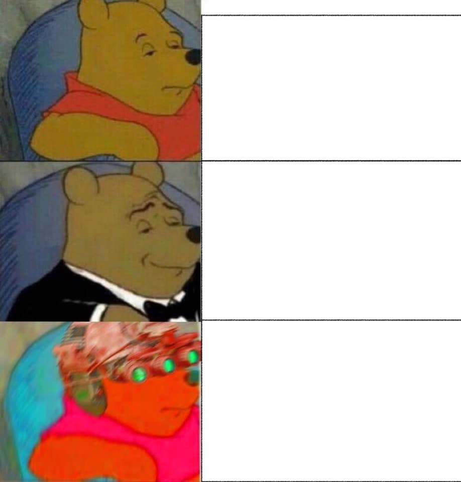 Pooh Standard, Medium, Escalated Blank Meme Template