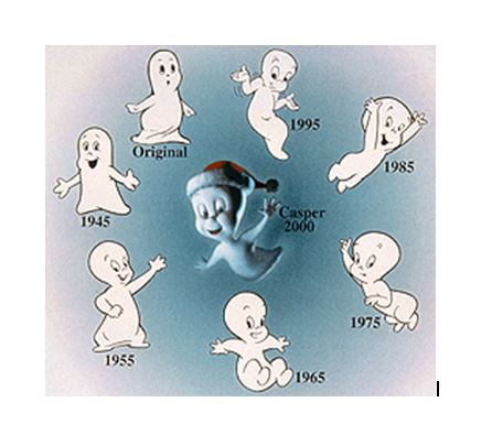 Casper- Retro Blank Meme Template