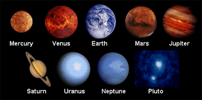 Planets Blank Meme Template