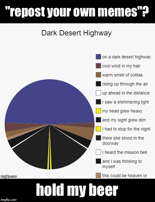 Am I late to the party? | Repost Your Own Memes Week, April 16th until... (A Socrates and Craziness_all_the_way event) | "repost your own memes"? hold my beer | image tagged in repost week,make pie charts great again | made w/ Imgflip meme maker