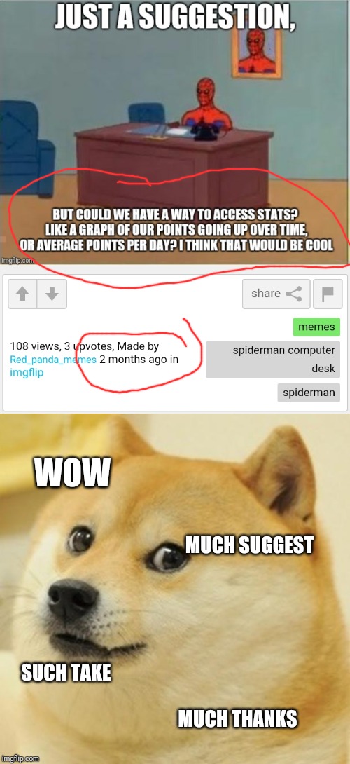 Thanks for taking my suggestion! (Or just adding image stats and having no idea I said anything) | WOW; MUCH SUGGEST; SUCH TAKE; MUCH THANKS | image tagged in memes,doge,imgflip,suggestions,thanks | made w/ Imgflip meme maker