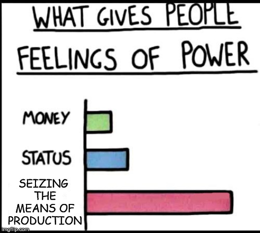 Feel the power | SEIZING THE MEANS OF PRODUCTION | image tagged in power bar graph,graphs,seize the means of production,socialism,communism | made w/ Imgflip meme maker