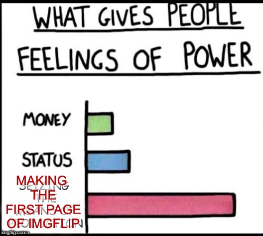 MAKING THE FIRST PAGE OF IMGFLIP | image tagged in memes,funny,meanwhile on imgflip,imgflip humor,pie charts | made w/ Imgflip meme maker