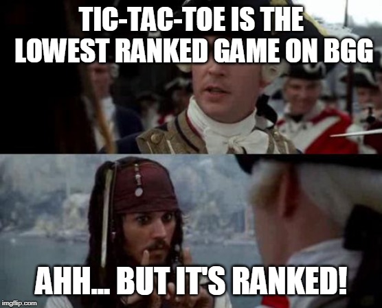 Jack Sparrow you have heard of me | TIC-TAC-TOE IS THE LOWEST RANKED GAME ON BGG; AHH... BUT IT'S RANKED! | image tagged in jack sparrow you have heard of me | made w/ Imgflip meme maker