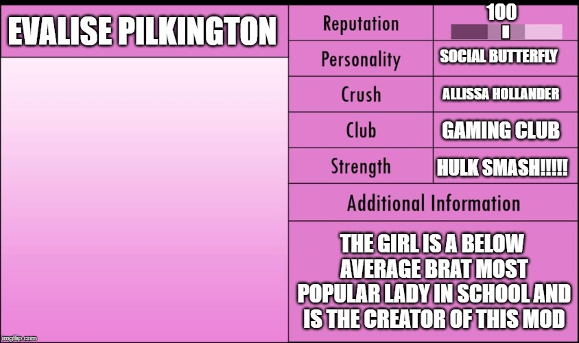 Yandere Simulator Student Info |  1O0; EVALISE PILKINGTON; SOCIAL BUTTERFLY; ALLISSA HOLLANDER; GAMING CLUB; HULK SMASH!!!!! THE GIRL IS A BELOW AVERAGE BRAT MOST POPULAR LADY IN SCHOOL AND IS THE CREATOR OF THIS MOD | image tagged in yandere simulator student info | made w/ Imgflip meme maker